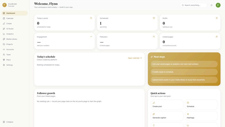 Flowise dashboard concept with schedule and task panels