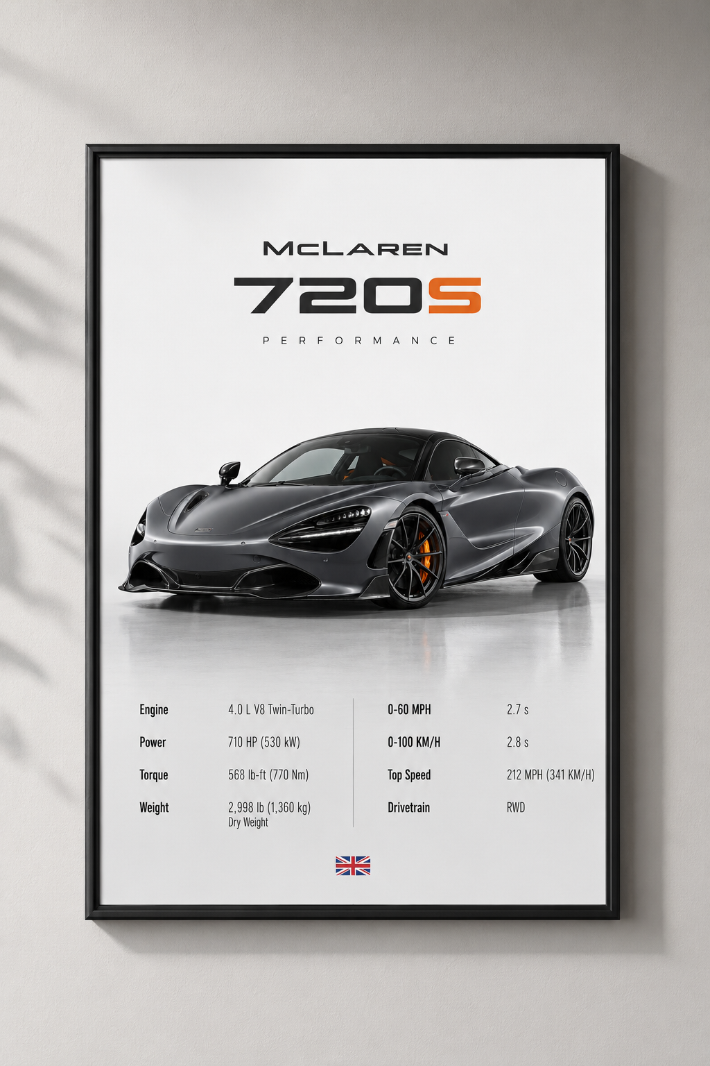 McLaren poster framed on a wall